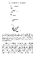 John K-J Li - Dynamics of the Vascular System, page 62
